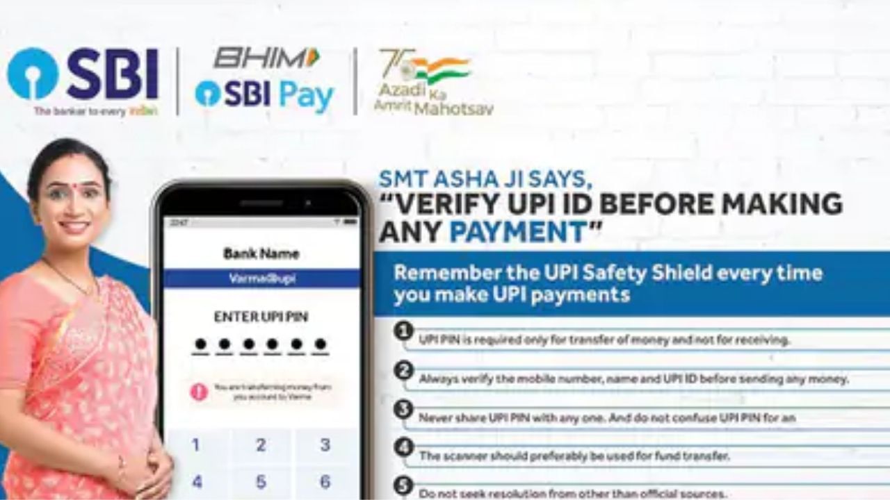 SBI Alert: అందుకోసం QR కోడ్‌ని స్కాన్ చేస్తున్నారా.. అయితే ఖాతాలో డబ్బు ఖాళీ కావొచ్చు.. హెచ్చరించిన ఎస్‌బీఐ..