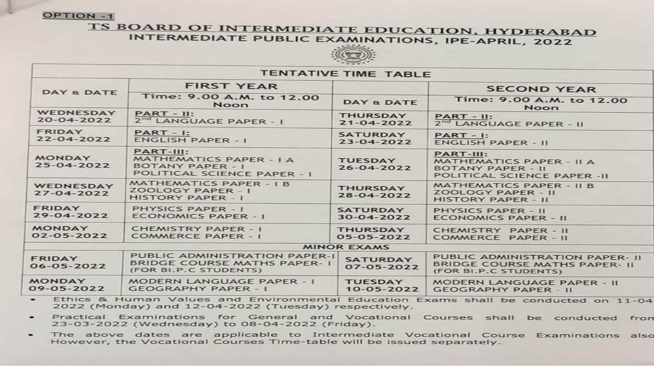 Telangana Inter Examinations Min (1)