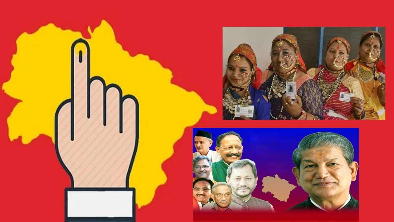 Uttarakhand Polls: హిల్ స్టేట్‌ రాజకీయాల్లో పెరిగిన నేరస్తులు, కోటీశ్వరులు.. ఏ పార్టీ నుంచి ఎంత మంది పోటీలో ఉన్నారంటే..