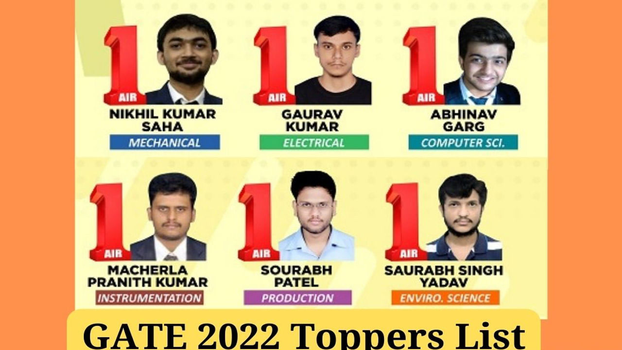 GATE 2022 Toppers: ఈ ఏడాది గేట్‌ 2022లో టాప్‌ ర్యాంక్‌లు సాధించిన టాపర్లు వీరే..