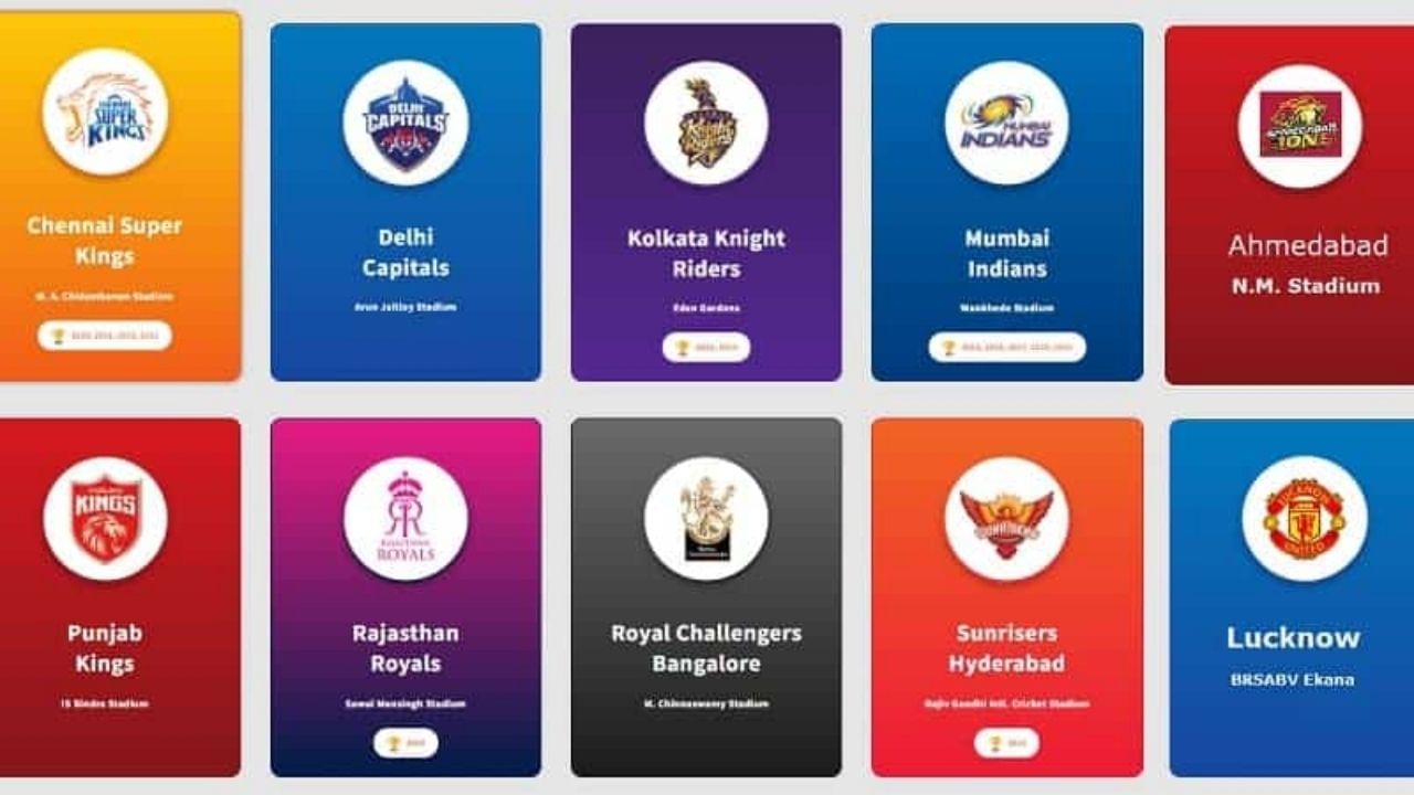 IPL 2022: ఐపీఎల్ టీంలపై కనక వర్షం.. ఒక్కో జట్టు ఆదాయం తెలిస్తే షాకవ్వాల్సిందే..