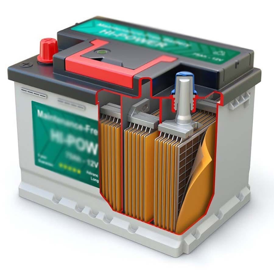 ఇందుకు రూ.300 కోట్లకు పైగా పెట్టుబడులు పెట్టాలని భావిస్తోంది. దాదాపు ఏడాదికి 40 వేల బ్యాటరీల తయారీ సామర్థ్యంతో దీన్ని ఏర్పాటు చేయనున్నట్లు తెలుస్తోంది.