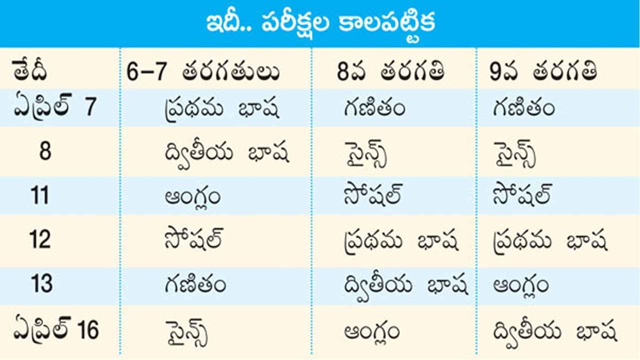 Ts Scert Time Table 2022