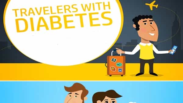 Traveling Tips: మధుమేహం ఉన్నవారు టూర్ వెళ్లేందుకు ప్లాన్ చేస్తున్నారా..? ఈ జాగ్రత్తలు తప్పనిసరి
