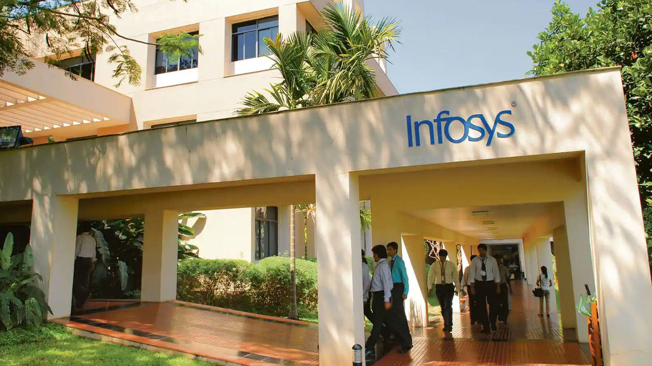 Infosys: ‘వర్క్‌ ఫ్రమ్‌ హోం’పై ఇన్ఫోసిస్‌ కీలక నిర్ణయం.. ఈ విధానం మరికొంత కాలం కొనసాగింపు!