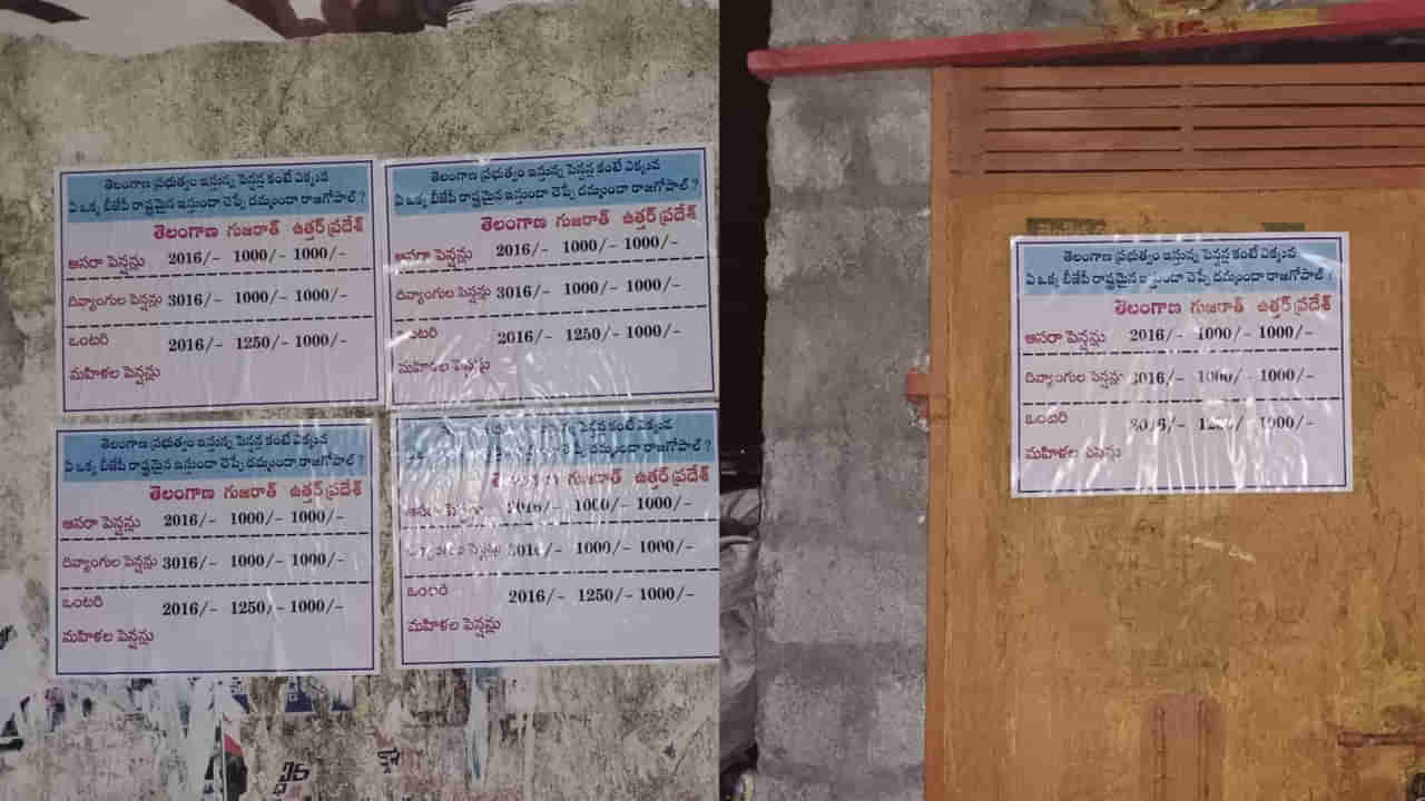 Munugode Bypoll: మునుగోడులో మళ్లీ పోస్టర్ల కలకలం.. అలా చెప్పే దమ్ముందా రాజగోపాల్‌? అని సవాల్‌ చేస్తూ..