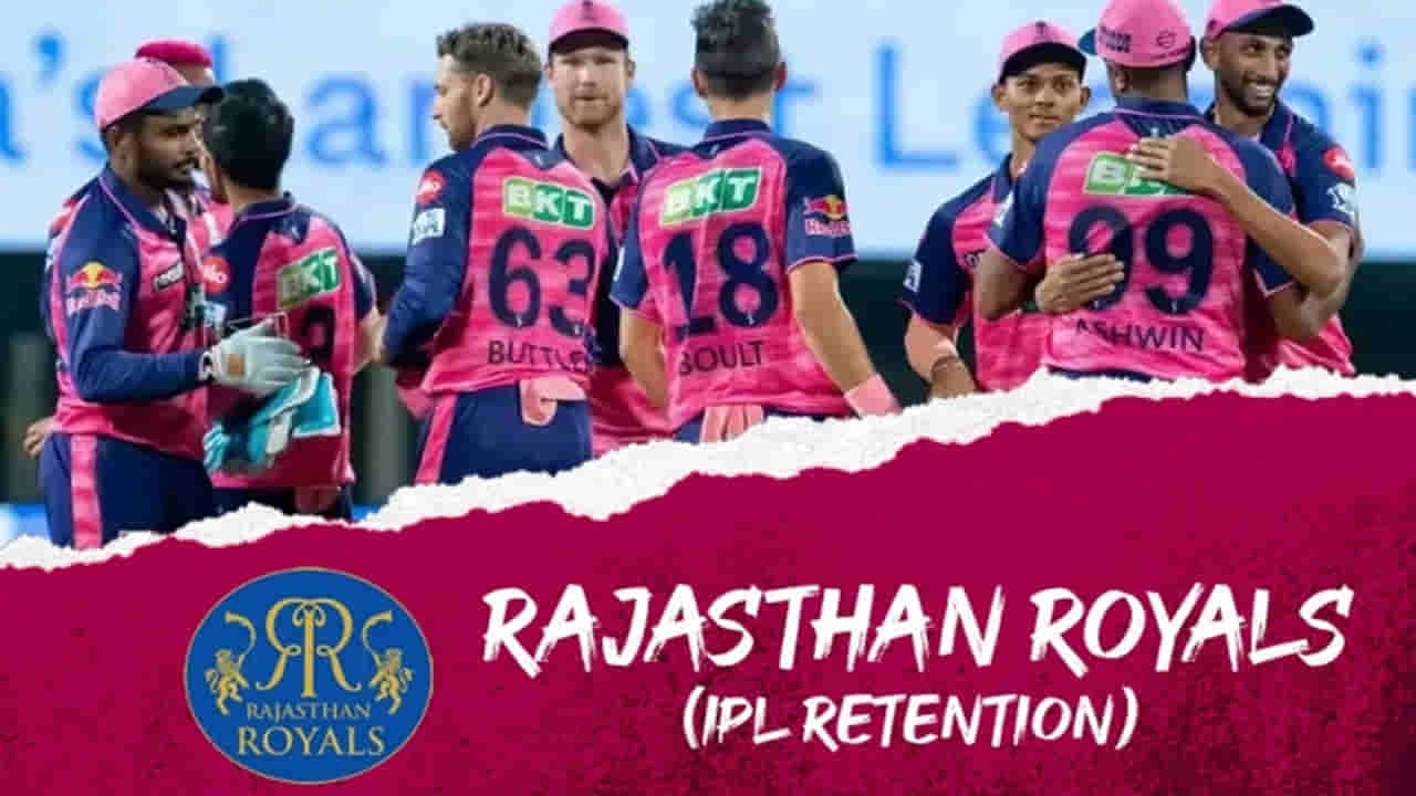 IPL 2023: డేంజరస్ ఓపెనర్ నుంచి ధోని శిష్యుడు వరకు.. ట్రోఫీకే రాజస్థాన్ గురి.. ఆ 9 మందిపై వేటు..