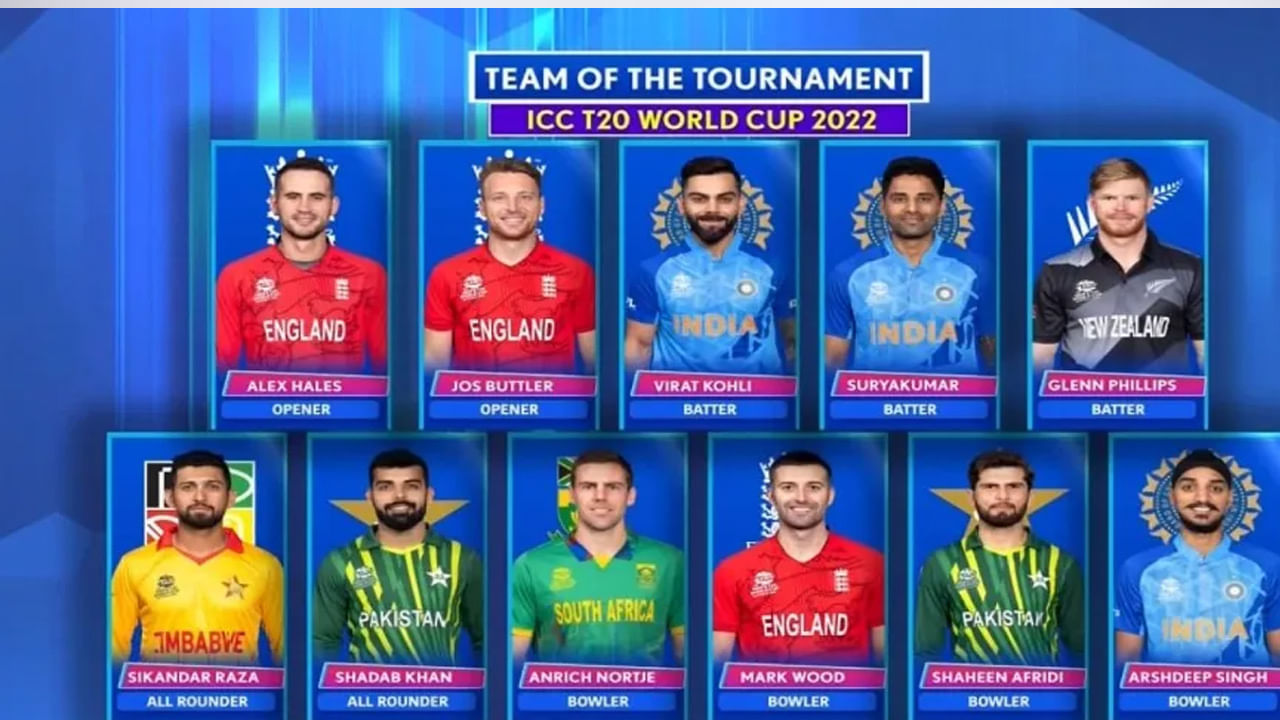 T20 World Cup Team: భారత క్రికెట్ అభిమానులకు ఒక బ్యాడ్ న్యూస్.. ఒక గుడ్ న్యూస్..