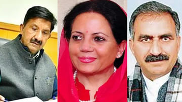 Himachal Pradesh CM: హిమాచల్ తదుపరి సీఏం ఎవరు.. పోటీలో ఈ ముగ్గురు.. ఎక్కువ ఛాన్స్ వారికేనంట..?