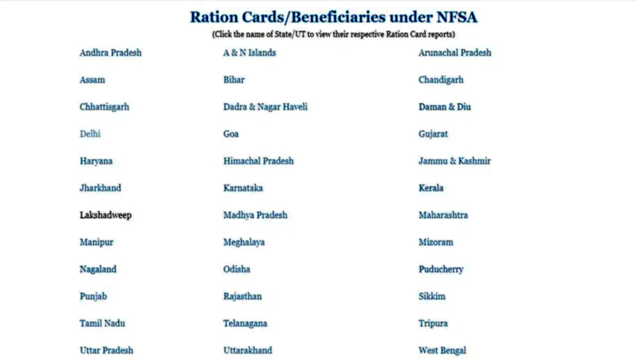 ఈ -రేషన్ కార్డ్ డౌన్‌లోడ్ చేయడం ఎలా..?: ముందుగా మీరు nfsa.gov.in అనే ప్రభుత్వ వెబ్‌సైట్‌కి వెళ్లాలి. ఈ సైట్‌ని ఓపెన్ చేసిన వెంటనే హోమ్‌పేజీలో మీకు రేషన్ కార్డ్ అనే ఎంపిక కనిపిస్తుంది. ఈ ఎంపికకు వెళ్లగానే మీకు స్టేట్ పోర్టల్‌లో రేషన్ కార్డ్ వివరాలు కనిపిస్తాయి. మీరు దానిపై క్లిక్ చేయాలి.