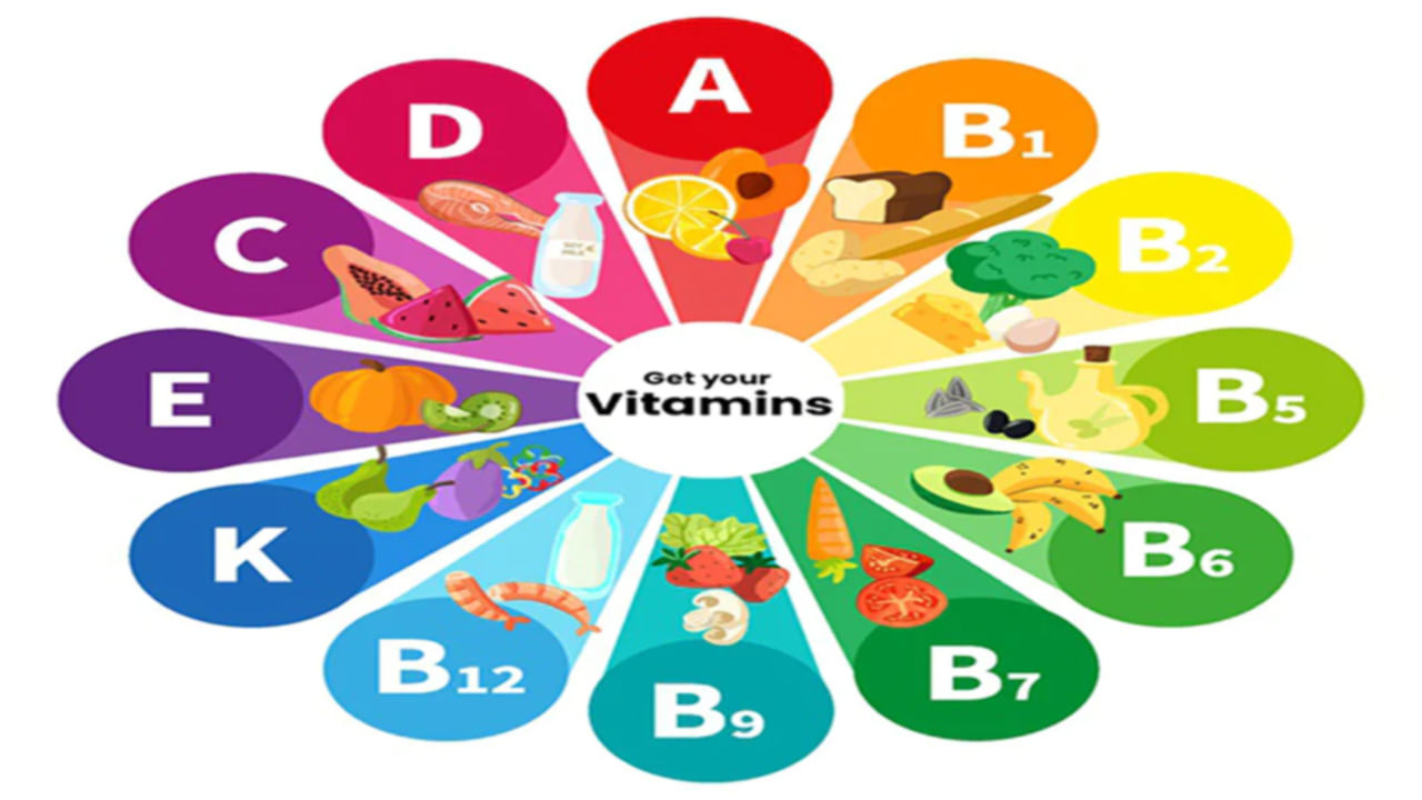 Vitamins Food