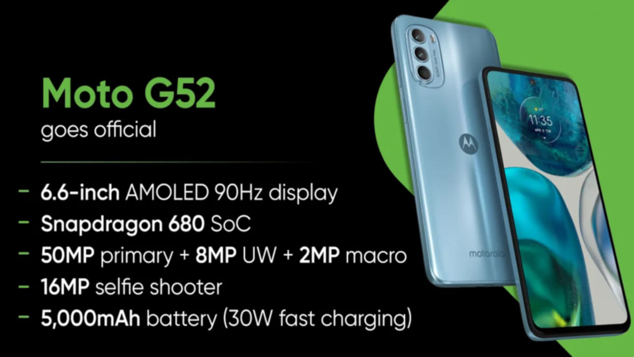 Motorola Moto G52: రూ.15,000 లోపు ధరతో మార్కెట్‌లోకి వచ్చిన తాజా ఫోన్‌లలో Motorola Moto G52 కూడా ఒకటి. ఆండ్రాయిడ్ ప్రేమికులకు ఇది ఖచ్చితంగా మెరుగ్గా పనిచేసే ఫోన్. Android 12తో పనిచేసే ఈ ఫోన్ 6.6 అంగుళాల AMOLED 90Hz డిస్‌ప్లేను కలిగి ఉంది. 