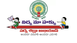 Central Silk Board Jobs: నెలకు రూ.లక్షన్నర జీతంతో సెంట్రల్‌ సిల్క్‌ బోర్డ్‌లో కొలువులు.. టెన్త్‌/ఇంటర్‌/డిగ్రీలో పాసైన వారు అర్హులు..