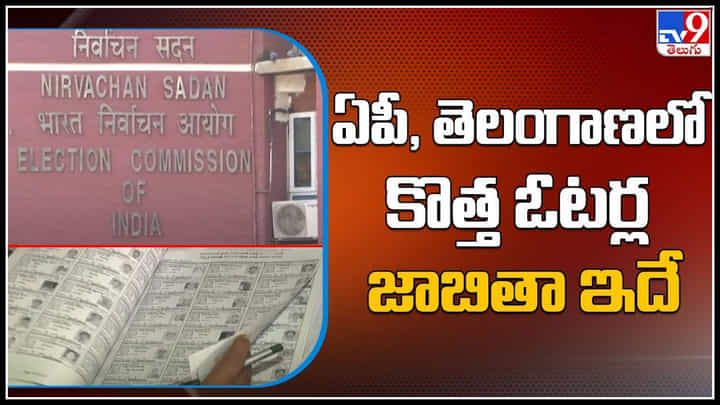 AP - TS Voters: ఏపీ, తెలంగాణ ఓటర్లను ప్రకటించిన ఎలక్షన్ కమిషన్.. పూర్తి వివరాలు ఈ వీడియోలో.. AP - TS Voters: ఏపీ, తెలంగాణ ఓటర్లను ప్రకటించిన ఎలక్షన్ కమిషన్.. పూర్తి వివరాలు ఈ వీడియోలో..