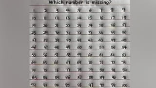 Viral Video: పులితో ఆడుకుందామనుకున్నాడు కట్‌ చేస్తే.. కాకా గుండె జారి చేతులోకి వచ్చింది.