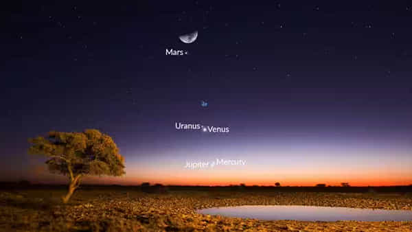 Planets Parade: ఒకే సమాంతర రేఖలోకి ఐదు గ్రహాలు.. కనిపించింది మాత్రం ఆ రెండు గ్రహాలే.. అవేంటుంటే..