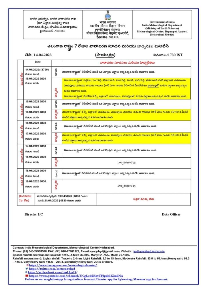 Imd Report