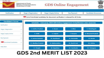 AP, TS India Post GDS Results 2023: AP, Telangana Post Office GDS 2023 Second Merit List Released.. Check Here Directly..