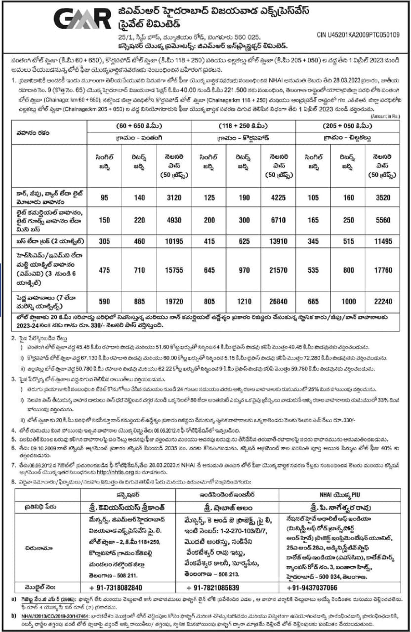 Toll Tax