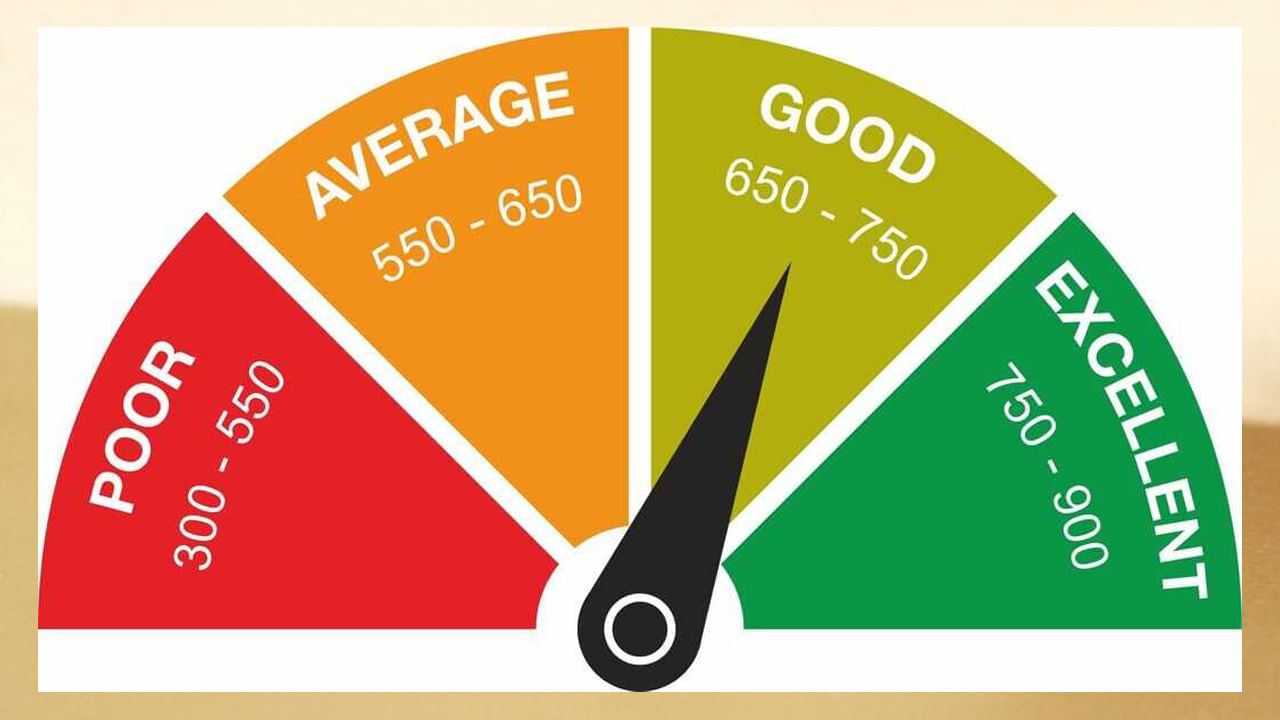 Low CIBIL Score: క్రెడిట్ స్కోర్ తక్కువగా ఉన్నప్పటికీ లోన్ వచ్చేలా చేయొచ్చు.. ముందుగా ఏం చేయాలంటే..