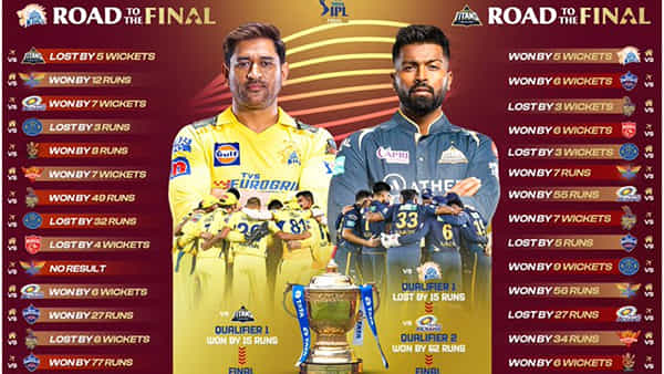 Road to IPL Final: ఐపీఎల్ ట్రోఫీ కోసం ధోని, పాండ్యా ఢీ.. ఫైనల్ వరకు తమ జట్లను ఎలా నడిపించారంటే..?