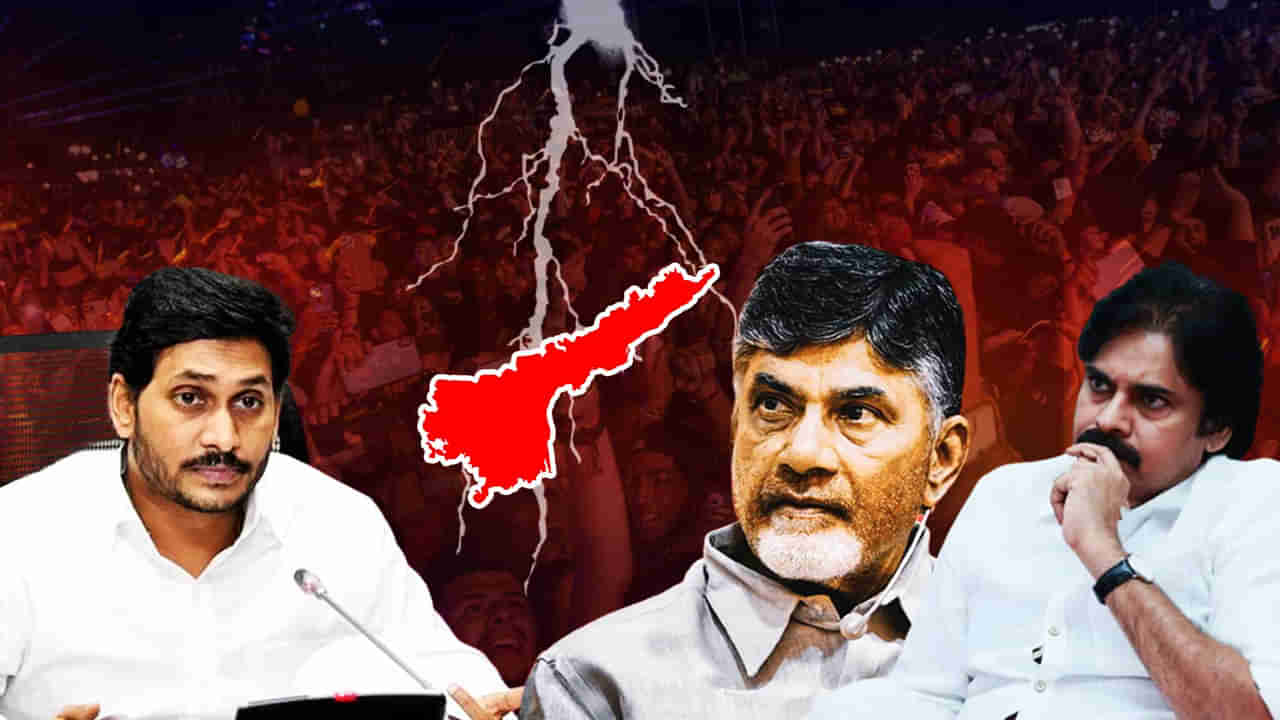 Election Freebies: మారుతున్న ఎన్నికల ప్రహసనం.. ఉచితాలపై ఇక పార్టీల ఆధారం.. ఆర్థిక పరిస్థితులిక గాలికే..!