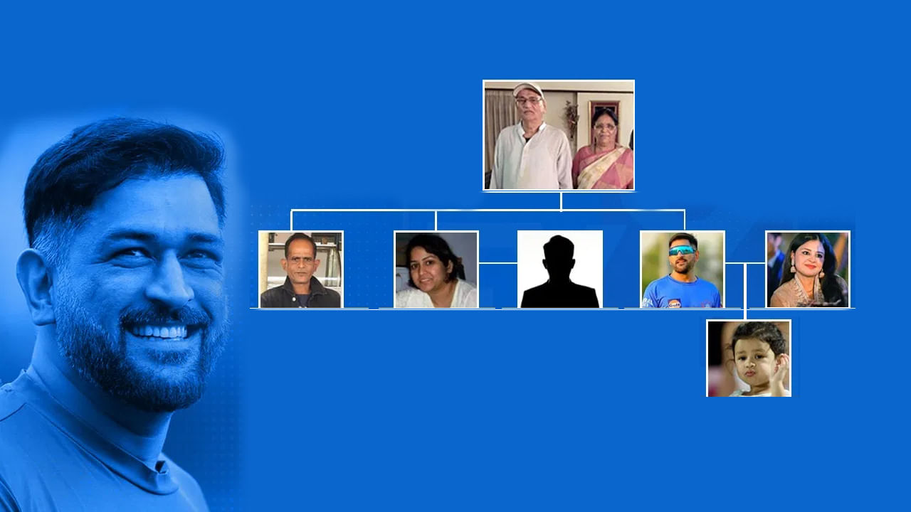 MS Dhoni Family Tree: ధోనీ అనే పేరుకి ఇండియన్ క్రికెట్ హిస్టరీలో ఒక ప్రత్యేక చాప్టర్ ఉందనడంతో ఎలాంటి సంశయం లేదు. అయితే, ఇంతటి కీర్తి ప్రతిష్టలు పొందడం వెనుక ధోనీ కుటుంబ సభ్యుల సహాయ సహకారాలు, ప్రోత్సాహం ఎనలేనిదని చెబుతాడు మిస్టర్ కూల్. మరి ధోనీ కుటుంబం గురించి ఎంతమందికి తెలుసా? ధోనీ తల్లిదండ్రులు, తోబుట్టువులు గురించి ఇవాళ మనం తెలుసుకుందాం..