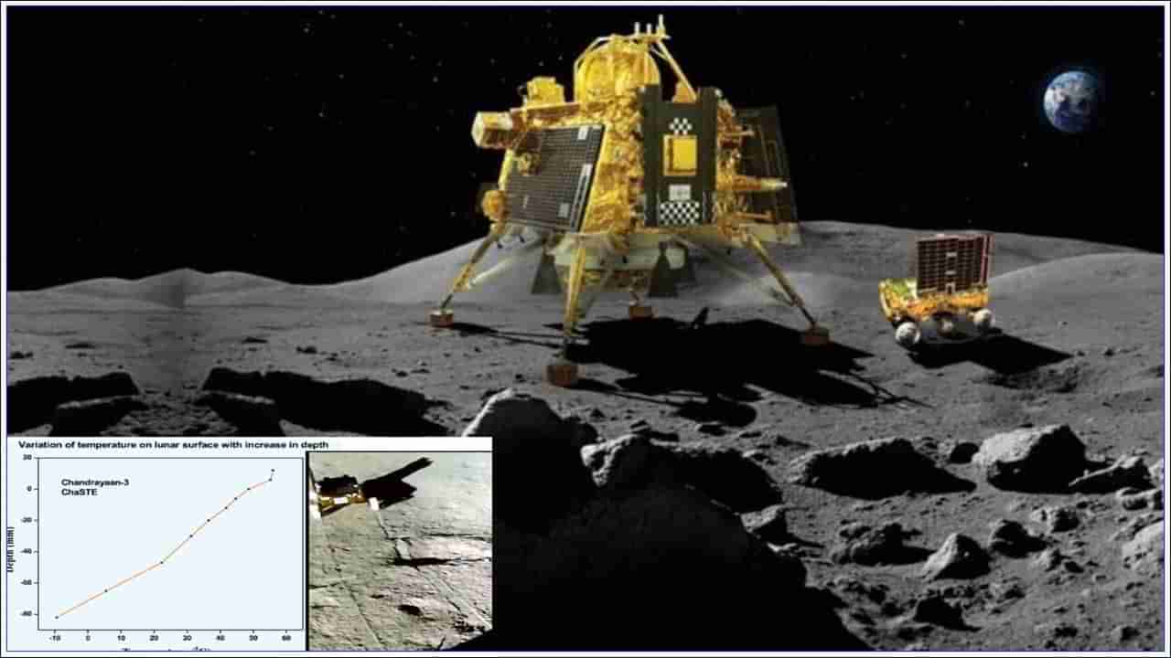 Chandrayaan-3: చంద్రయాన్‌ 3 మరో కీలక అప్‌డేట్‌.. చంద్రుని ఉష్ణోగ్రత పరీక్ష నివేదికను పంపిన రోవర్