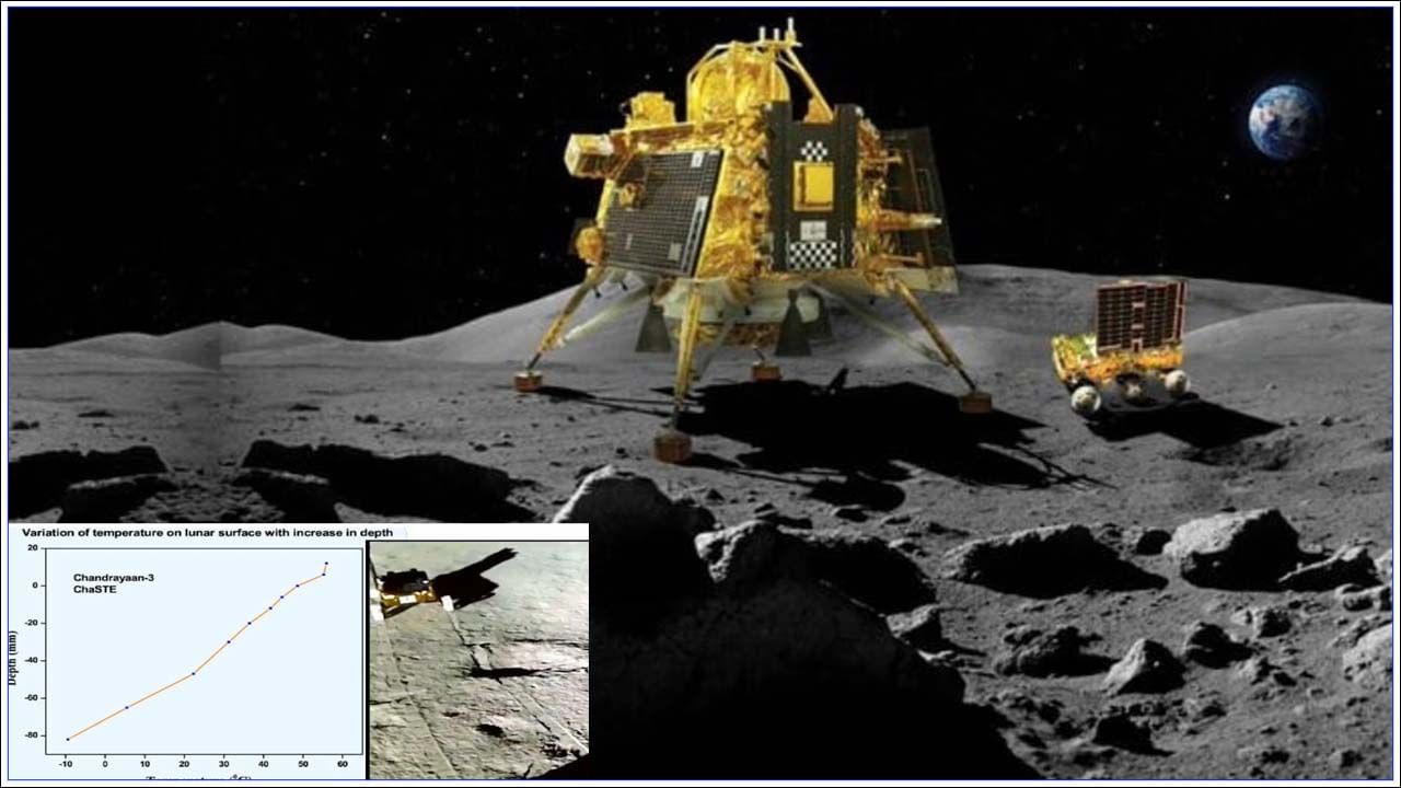 Chandrayaan-3: చంద్రయాన్‌ 3 మరో కీలక అప్‌డేట్‌.. చంద్రుని ఉష్ణోగ్రత పరీక్ష నివేదికను పంపిన రోవర్