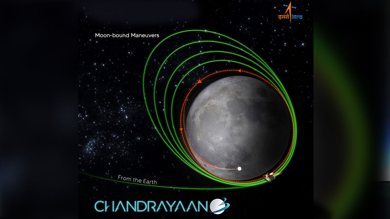 Chandrayaan 3 Updates: మరో కీలక ఘట్టాన్ని పూర్తి చేసిన ఇస్రో.. జాబిల్లికి మరింత చేరువైన చంద్రయాన్‌-3..