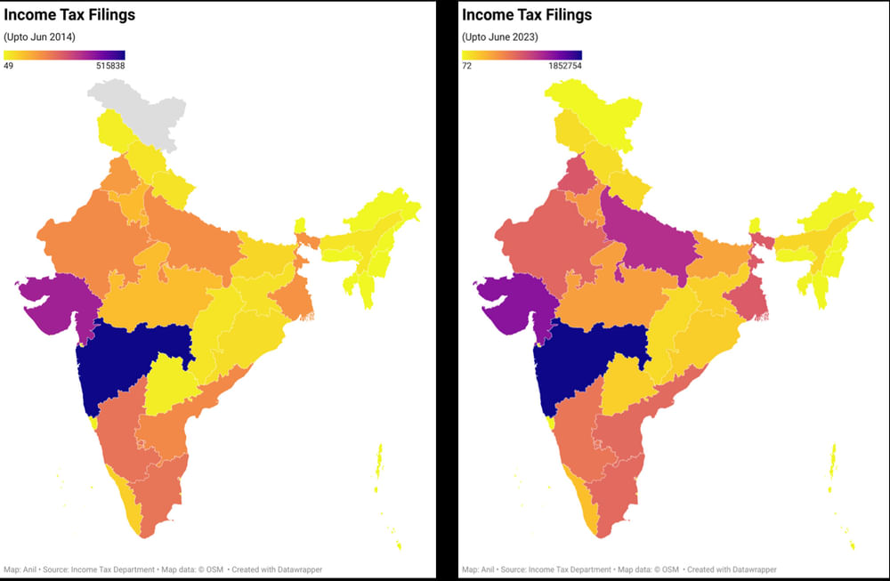 भारतीय अर्थव्यवस्था