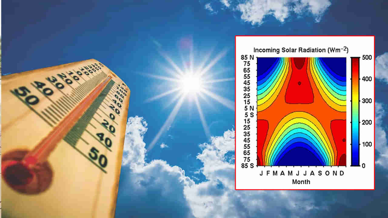 Andhra Pradesh: ఏపీ ప్రజలకు అలెర్ట్.. భూమిపై నేరుగా పడుతున్న సూర్యకిరణాలు.. ఎందుకంటే?