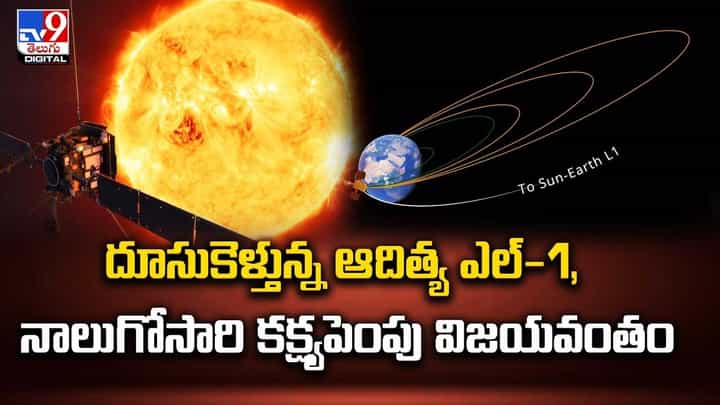 దూసుకెళ్తున్న ఆదిత్య ఎల్-1.. నాలుగోసారి కక్ష్య పెంపు విజయవంతం దూసుకెళ్తున్న ఆదిత్య ఎల్-1.. నాలుగోసారి కక్ష్య పెంపు విజయవంతం
