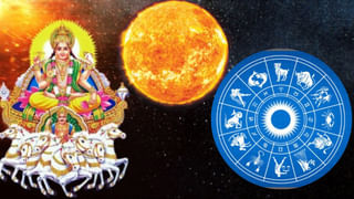 Weekly Horoscope: వారి ఆర్థిక పరిస్థితి మెరుగుపడుతుంది.. 12 రాశుల వారికి వారఫలాలు