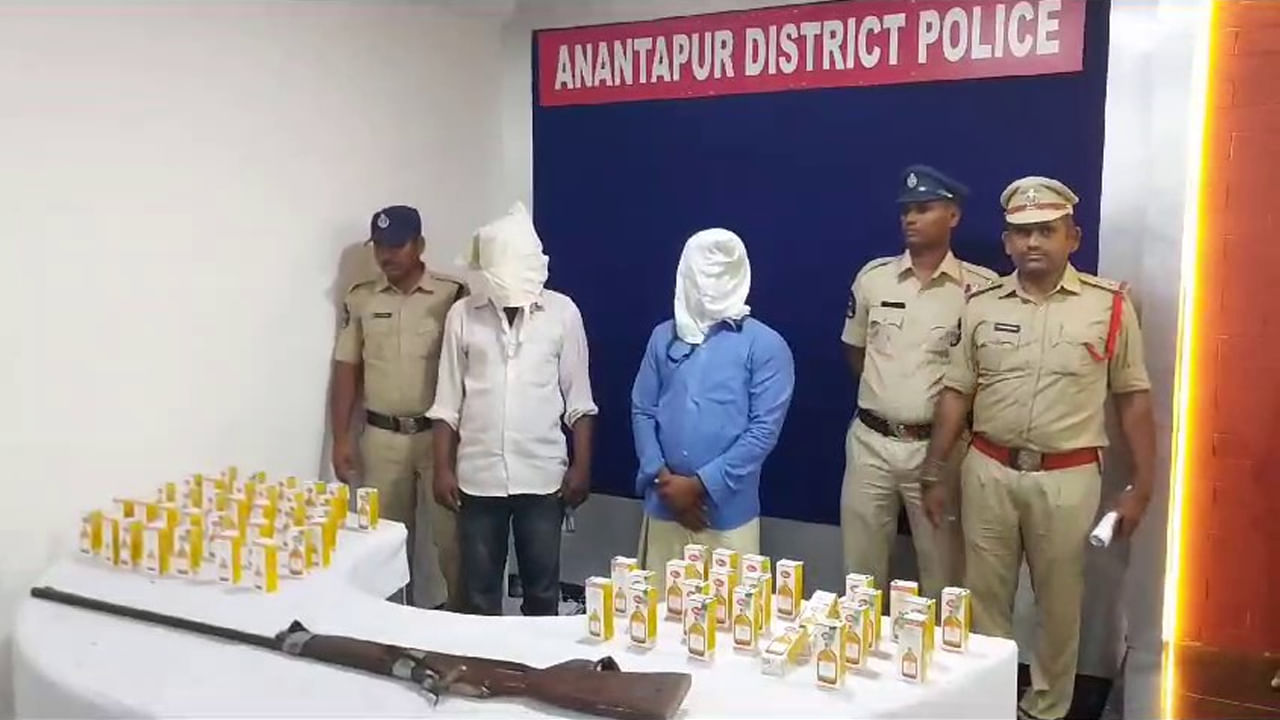 Anantapur Police