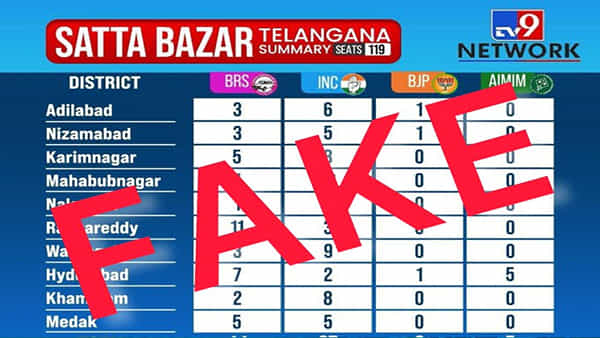 TV9 సత్తాబజార్ పేరిట సర్క్యులేట్ అవుతున్న ఫేక్ సర్వే.. దీంతో టీవీ9కి ఎలాంటి సంబంధం లేదు