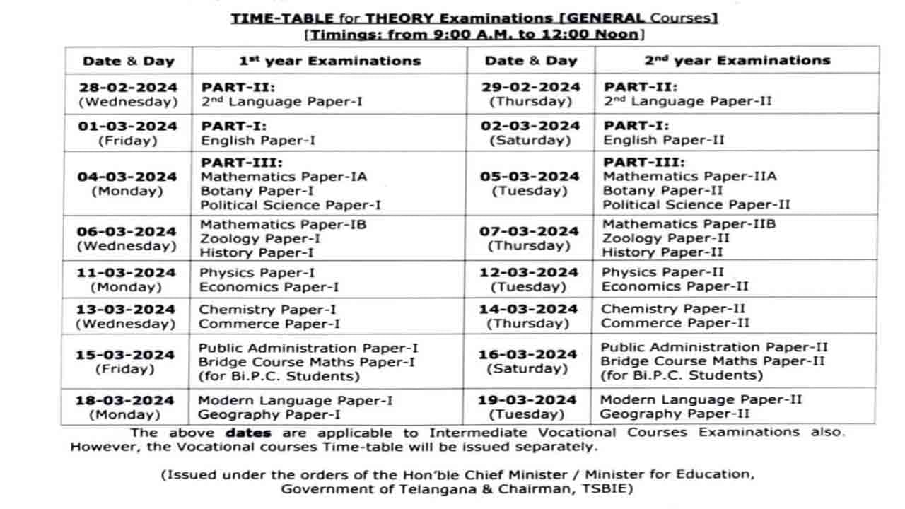 Telangana Inter Exams Schedule