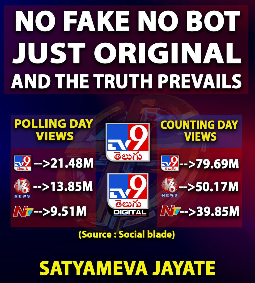 Tv9 Telugu