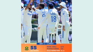 IND vs SA: దక్షిణాఫ్రికాపై గెలిస్తే చరిత్రే.. ధోని సరసన చేరనున్న హిట్‌మ్యాన్.. అదేంటంటే?