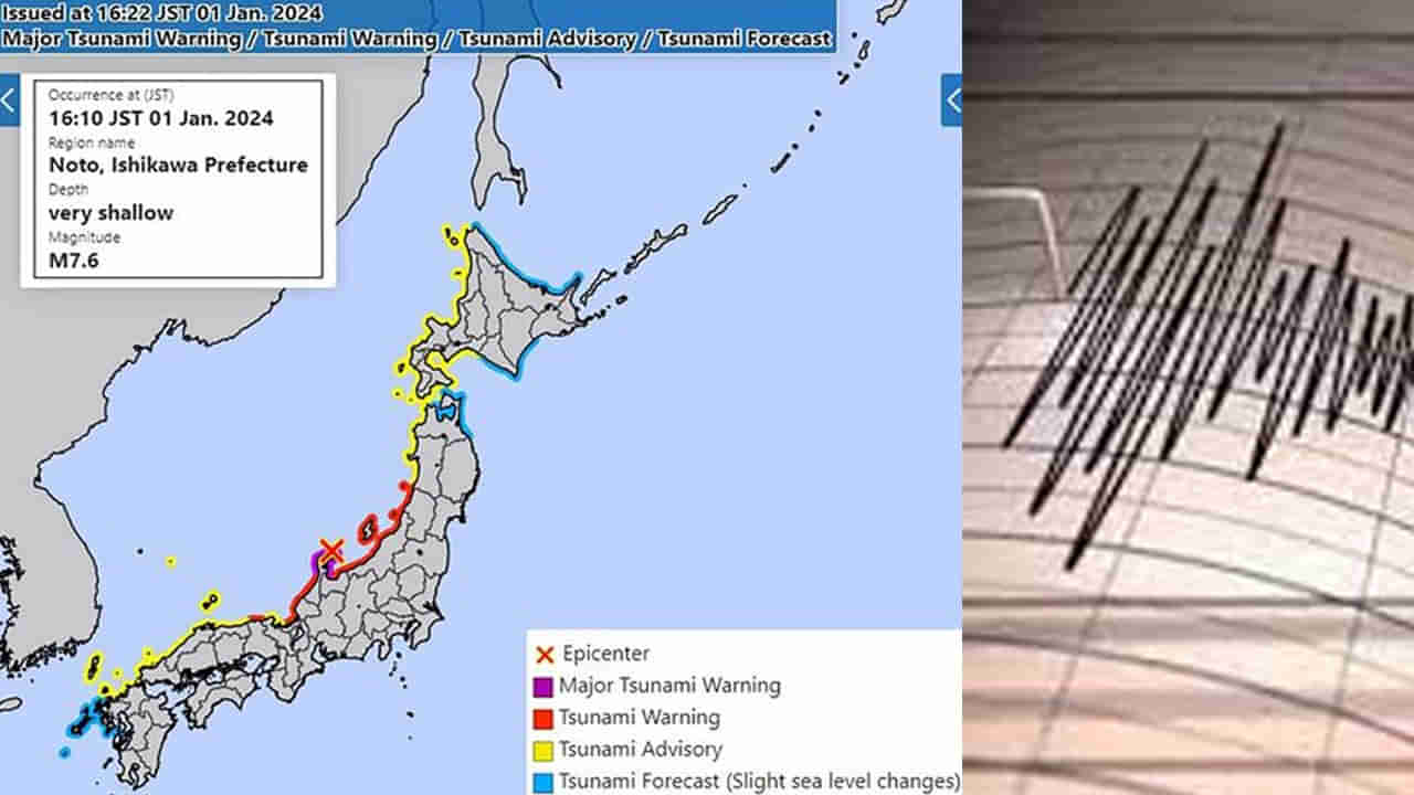 Japan Earthquake: జపాన్ సముద్ర తీరంలో భారీ భూకంపం.. సునామీ వచ్చే అవకాశం