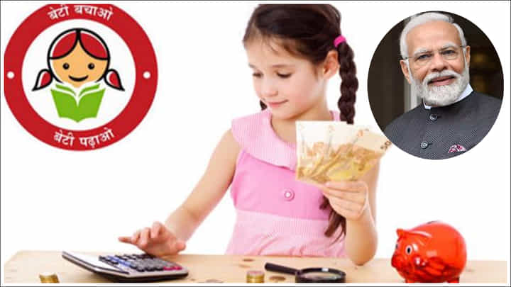 Sukanya Samriddhi: సుకన్య సమృద్ధి యోజన పథకంలో మీ పెట్టుబడికి భారీ ఆదాయం.. పన్ను ఆదా! Sukanya Samriddhi: సుకన్య సమృద్ధి యోజన పథకంలో మీ పెట్టుబడికి భారీ ఆదాయం.. పన్ను ఆదా!