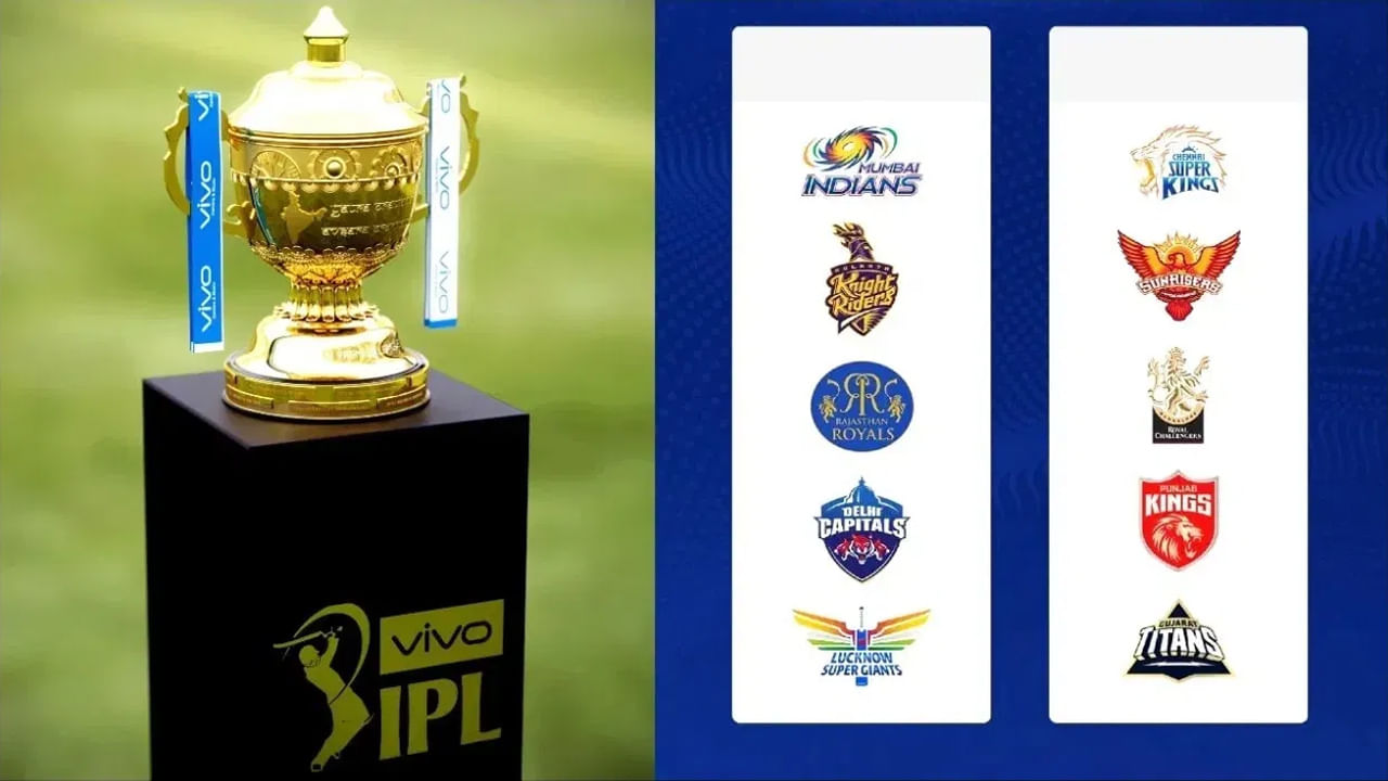 ఇండియన్ ప్రీమియర్ లీగ్ (IPL 2024) ప్రారంభానికి ముందే ఇద్దరు భారతీయ ఆటగాళ్లు ఐపీఎల్ నుంచి తప్పుకున్నారు. ఢిల్లీ క్యాపిటల్స్ కెప్టెన్ రిషబ్ పంత్ ఫిట్‌నెస్ పరీక్షలో ఉత్తీర్ణుడయ్యాడని, టీమ్ ఇండియా నుంచి ఇద్దరు పేసర్లు రాబోయే ఐపీఎల్‌లో ఆడరని బీసీసీఐ తెలిపింది.