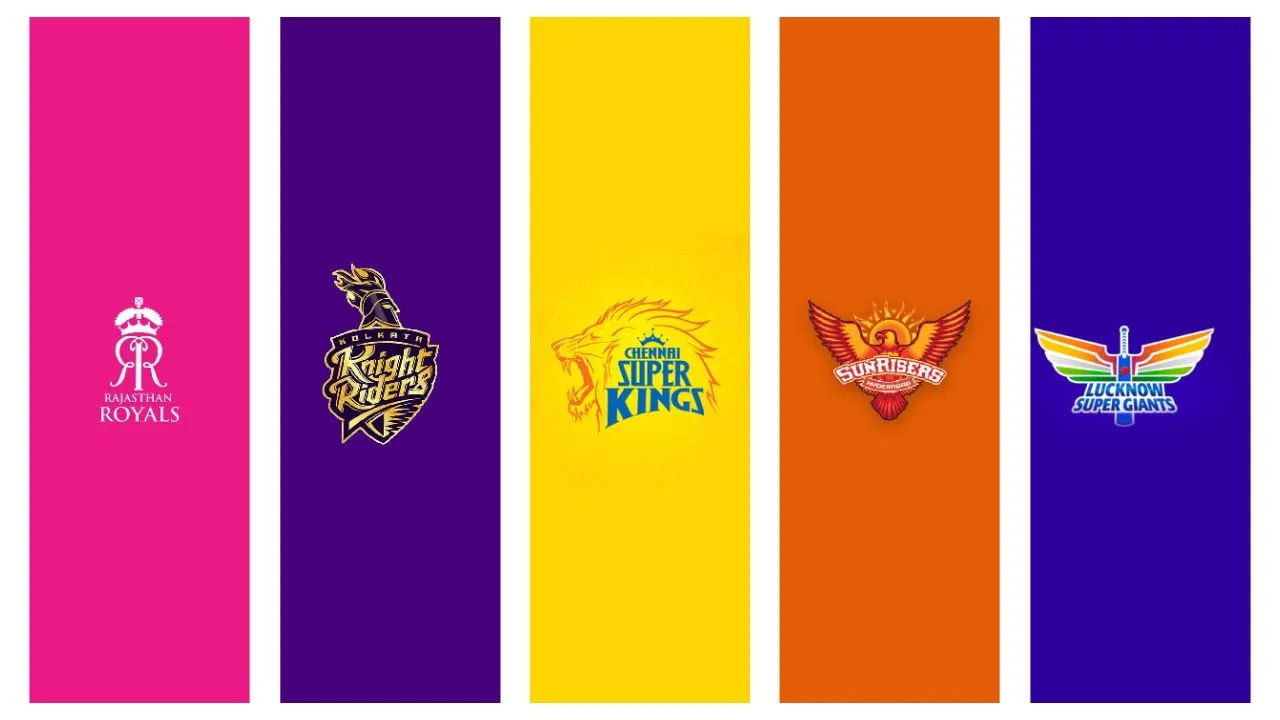 8 మ్యాచ్ల్లో 10 పాయింట్లు సాధించిన KKR తదుపరి 6 మ్యాచ్ల్లో 5 గెలిస్తే మొత్తం 20 పాయింట్లతో ప్లేఆఫ్లోకి ప్రవేశించవచ్చు. అలాగే, 10 పాయింట్లతో ఉన్న CSK జట్టు తదుపరి 5 మ్యాచ్లలో గెలిచి 20 పాయింట్లతో ప్లేఆఫ్కు అర్హత సాధిస్తుంది. అదేవిధంగా సన్రైజర్స్ హైదరాబాద్, లక్నో సూపర్ జెయింట్లు కూడా తదుపరి 5 మ్యాచ్ల్లో విజయం సాధించి 20 పాయింట్లు సాధించే అవకాశం ఉంది.