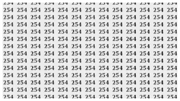 Optical Illusion: ఈ ఆప్టికల్ ఇల్యూషన్లో 264 నెంబర్ని కనిపెట్టండి చూద్దాం..