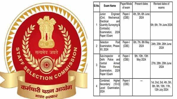 SSC Revised Exam Dates: స్టాఫ్ సెలక్షన్ కమిషన్ 2024 పరీక్షల తేదీలు మారాయ్.. కొత్త షెడ్యూల్ ఇదే!