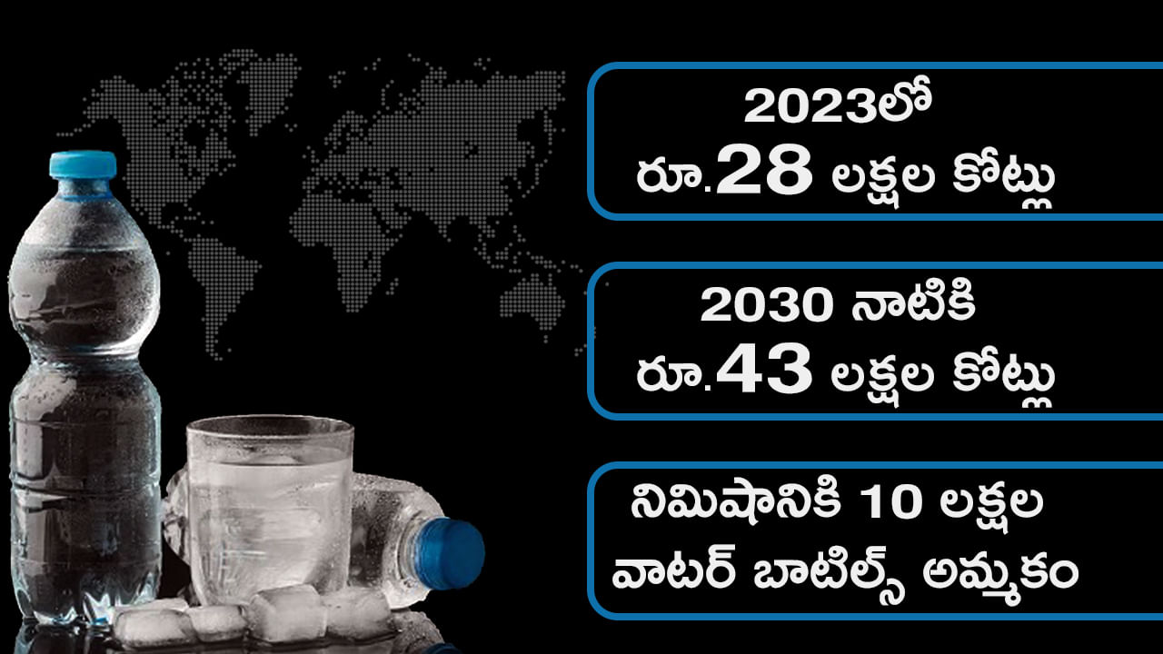 2030 నాటికి రూ.43 లక్షల కోట్ల వ్యాపారం