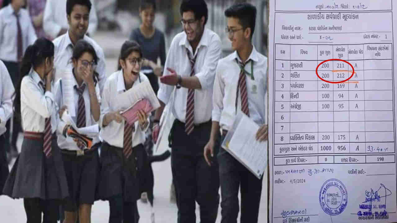 Marks Sheet: ఇదేందయ్యా ఇదీ.. 200లకుగానూ 212 మార్కులు వేసిన టీచరమ్మ! పేరెంట్స్ పరేషాన్..