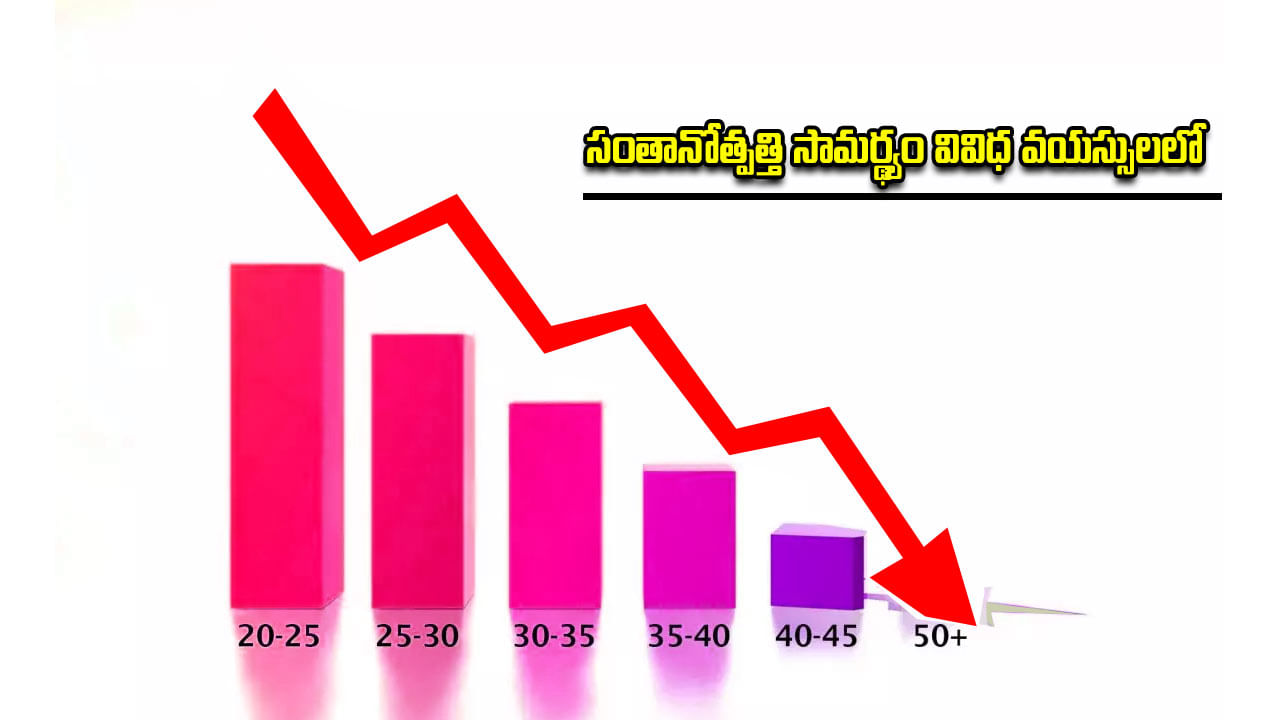 ఇది...! పరిస్థితి