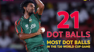 Fastest 100 Wickets: టీ20ల్లో తోపులు వీళ్లే.. అత్యంత వేగంగా 100 వికెట్లు పడగొట్టిన ముగ్గురు హీరోలు..