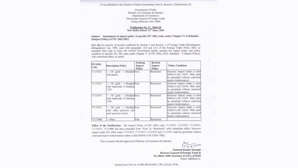 Gold Jewellery Import